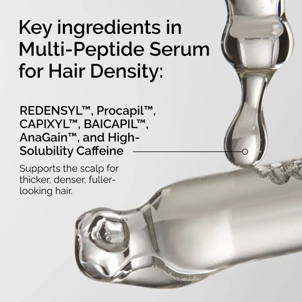 Multi-Peptide Serum for Hair Density
