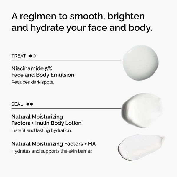 The Face & Body Set